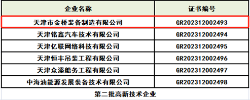 C:\Users\Admin\Documents\WeChat Files\wxid_icy20yquwcvs22\FileStorage\Temp\1237c85a86fb6f62c08b3fa48936b45.png